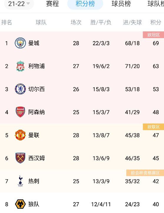 欧美a级理论片