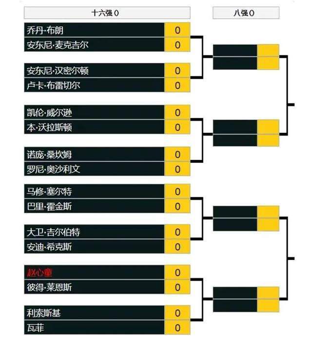 亚洲色图2